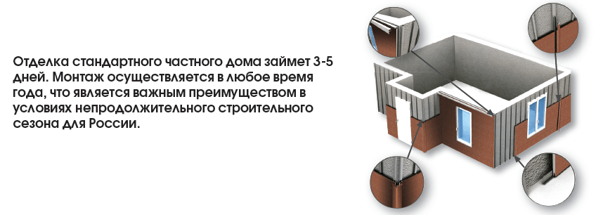 Отделка панелями Термопан Отделка панелями Термопан