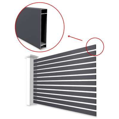 Металлопланкен ОСНОВА для забора ранчо RAL7024-7024 МАТТЕ Серый Графит матовый двусторонний на секции