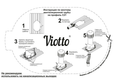 Труба вентиляционная VIOTTO d110мм h550мм для профнастила С-21 RAL8017 шоколад утепленная монтаж
